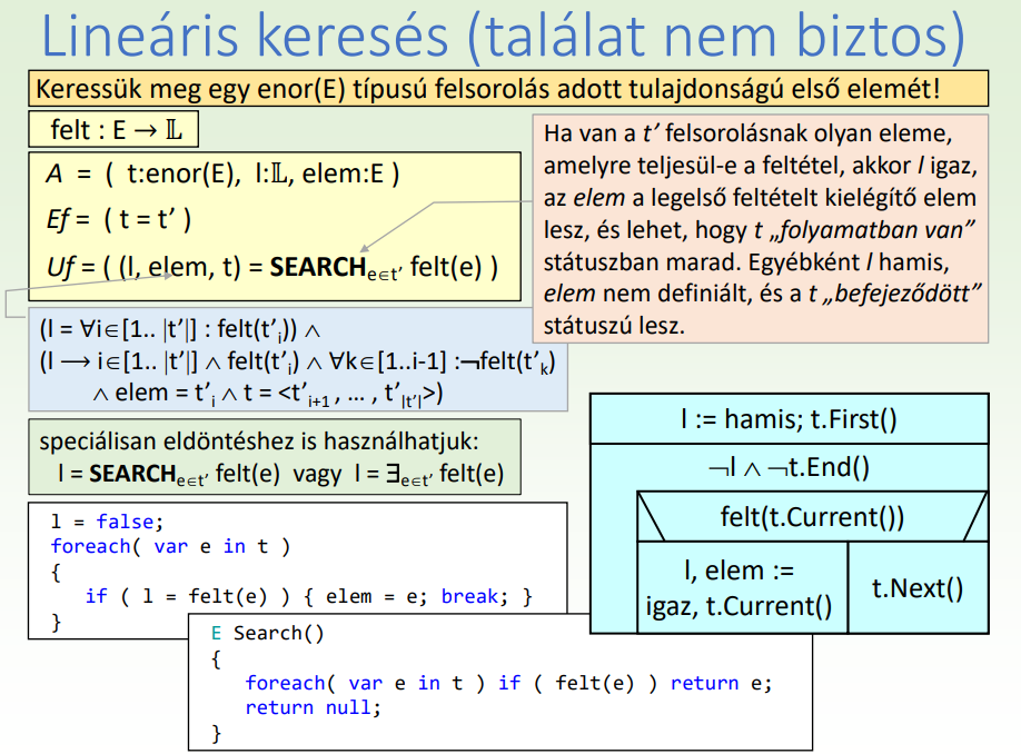 Lineáris keresés általánosítása