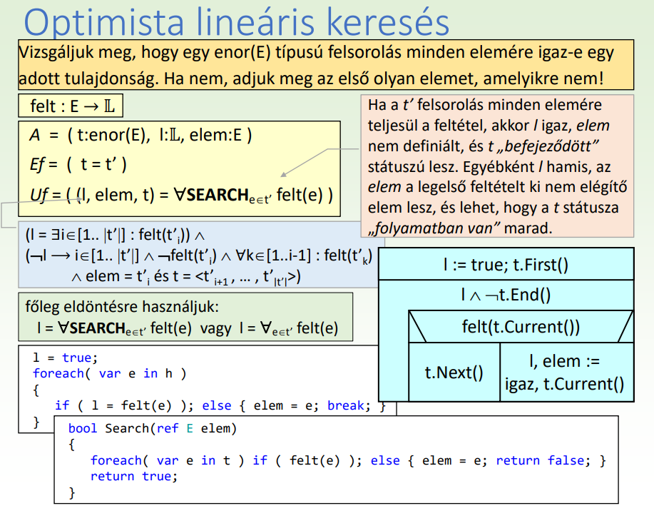 Optimista lineáris keresés általánosítása