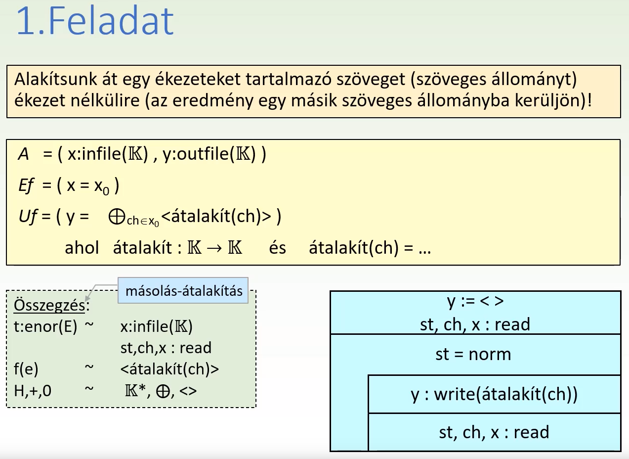 Karekterek átalakítása