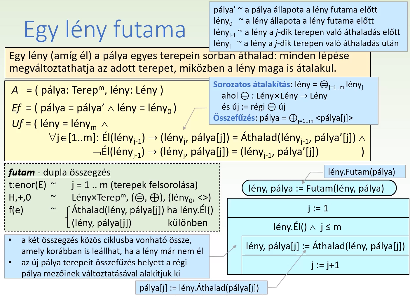 Egy lény futama specifikációval