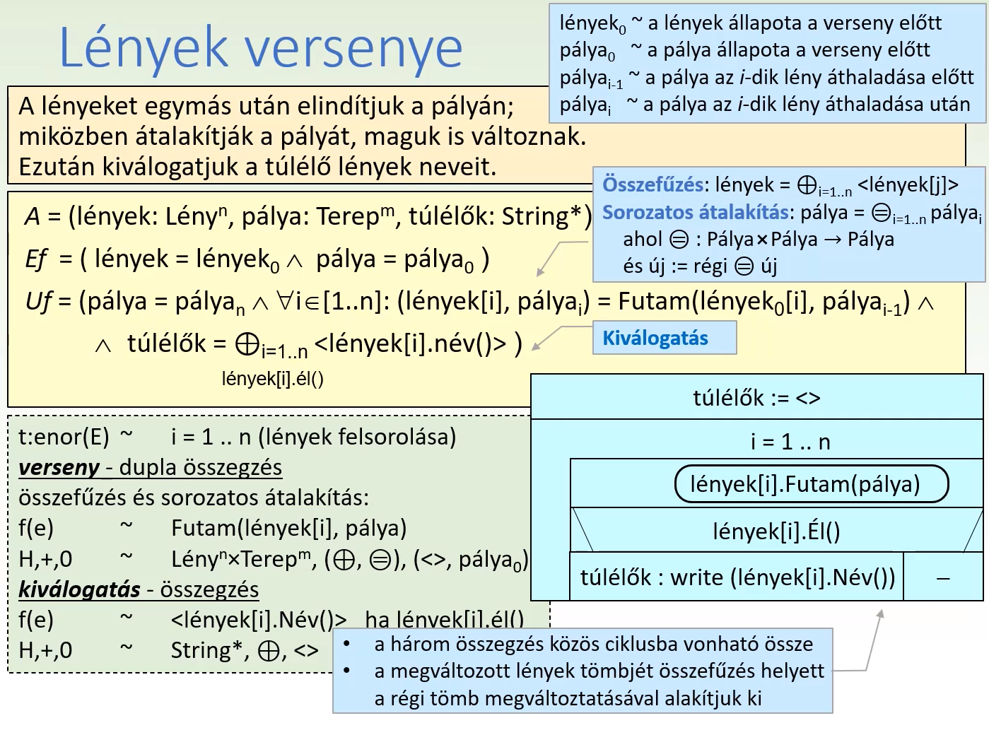 Lények versenye specifikációval