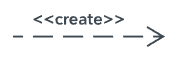 Async Create Message Arrow
